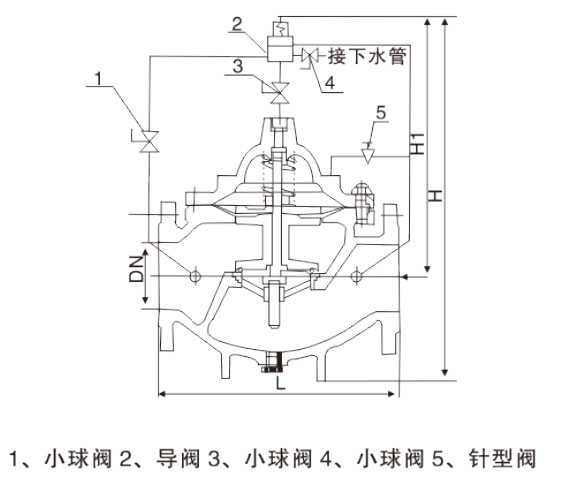 500X泄壓/持壓閥